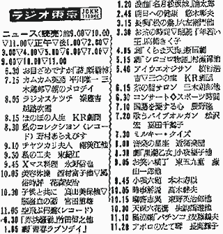 昭和26年12月25日付「読売新聞」画像
